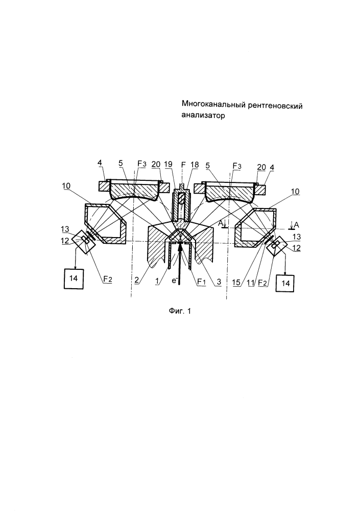 Многоканальный рентгеновский анализатор (патент 2615711)