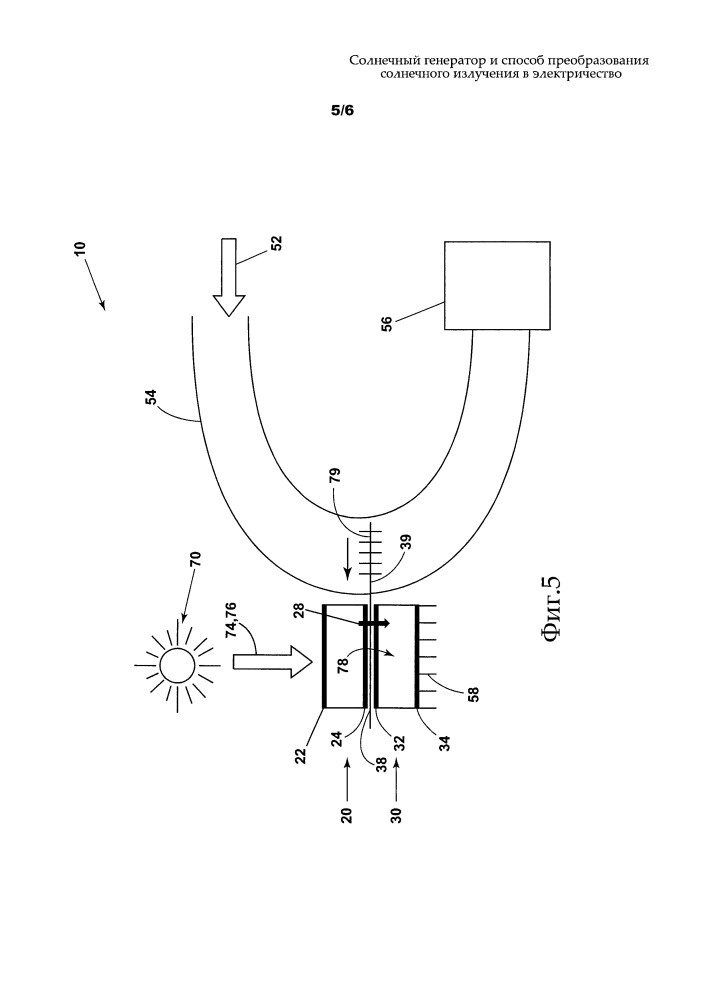 Солнечный генератор и способ преобразования солнечного излучения в электричество (патент 2662244)