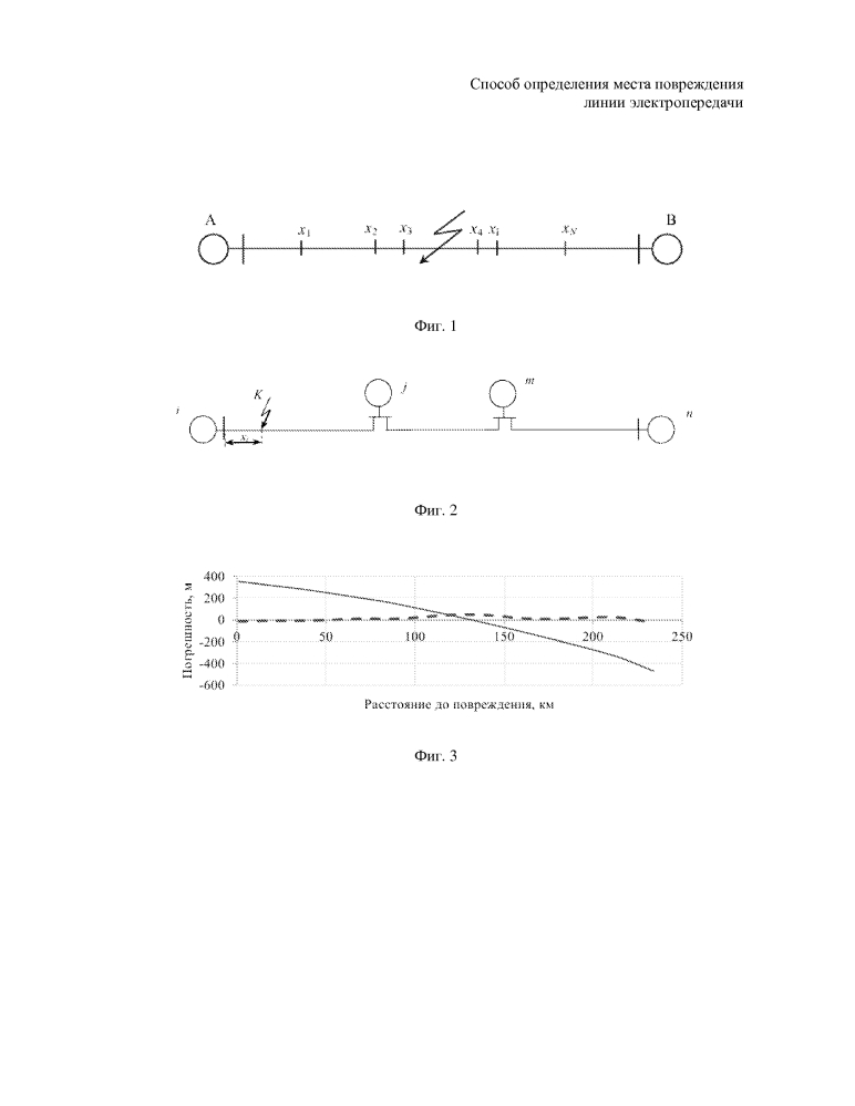 Способ определения места повреждения линии электропередачи (патент 2603247)