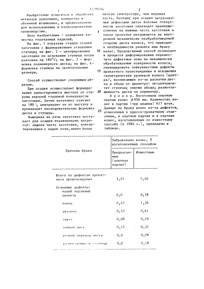 Способ изготовления заготовок для изделий типа колес под прокатку (патент 1279734)