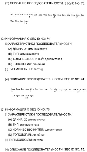 Очищенные белки оболочки вируса гепатита с для диагностического и терапевтического применения (патент 2313363)