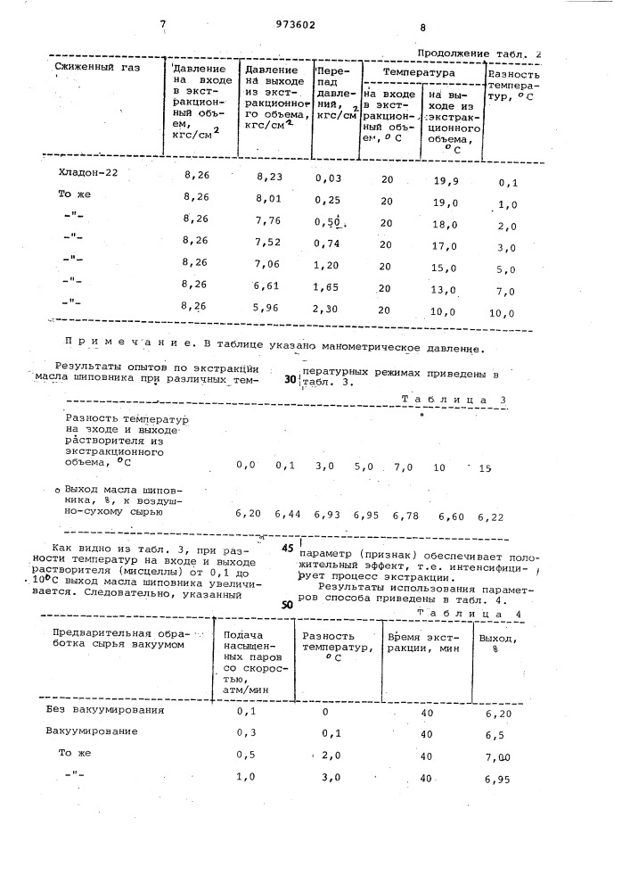 Способ экстракции масла из маслосодержащего материала (патент 973602)