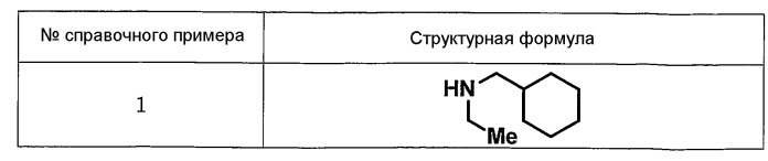 Соединения трехзамещенного амина и их применение в качестве ингибиторов белка переноса холестерилового эфира (сетр) (патент 2412937)