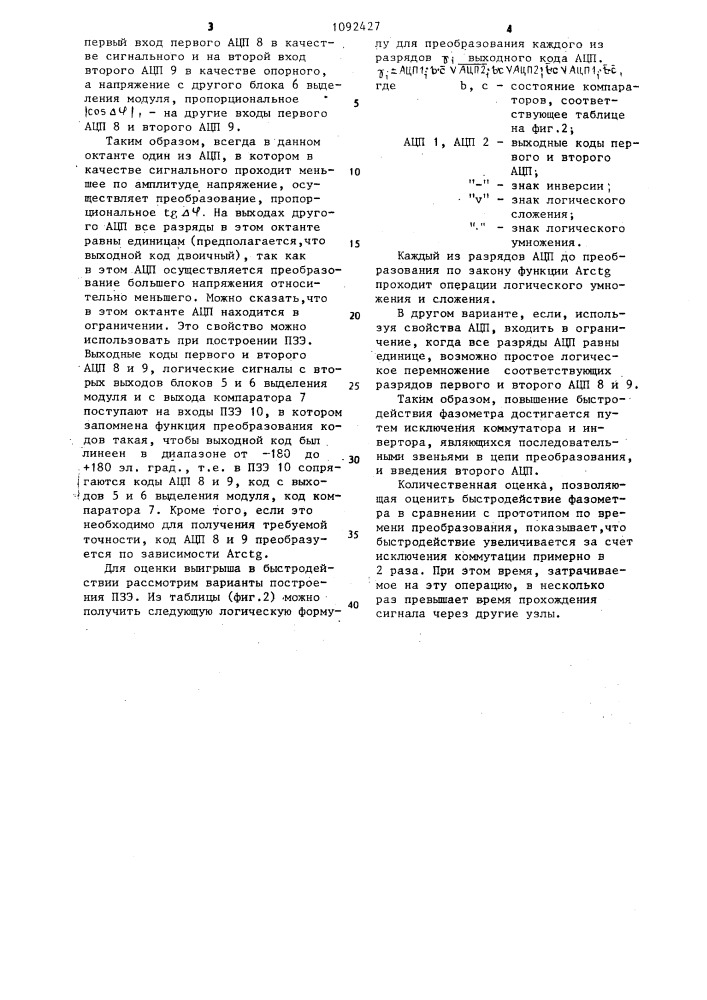 Цифровой фазометр (патент 1092427)