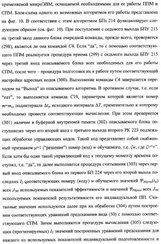 Интегрированный механизм &quot;виппер&quot; подготовки и осуществления дистанционного мониторинга и блокирования потенциально опасных объектов, оснащаемый блочно-модульным оборудованием и машиночитаемыми носителями баз данных и библиотек сменных программных модулей (патент 2315258)