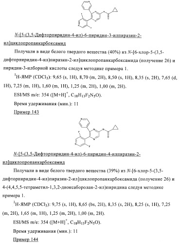 Производные пиразина, полезные в качестве антагонистов аденозинового рецептора (патент 2417994)