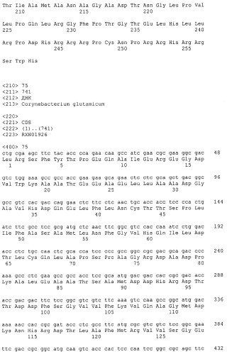 Гены corynebacterium glutamicum, кодирующие белки резистентности и толерантности к стрессам (патент 2303635)