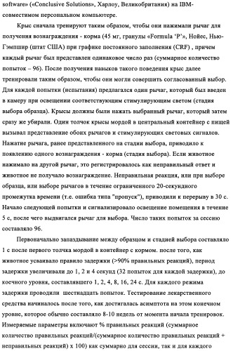 Комбинация антагониста рецептора mglur2 и ингибитора фермента ache для лечения острых и/или хронических неврологических заболеваний (патент 2357734)