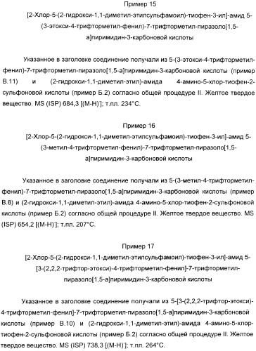 Производные пиразол-пиримидина в качестве антагонистов mglur2 (патент 2402553)