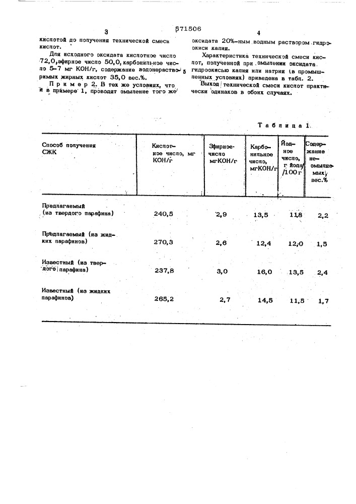 Способ получения синтетических жирных кислот (патент 571506)