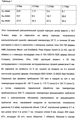 Непрерывный способ изготовления геометрических формованных изделий из катализатора к (патент 2507001)