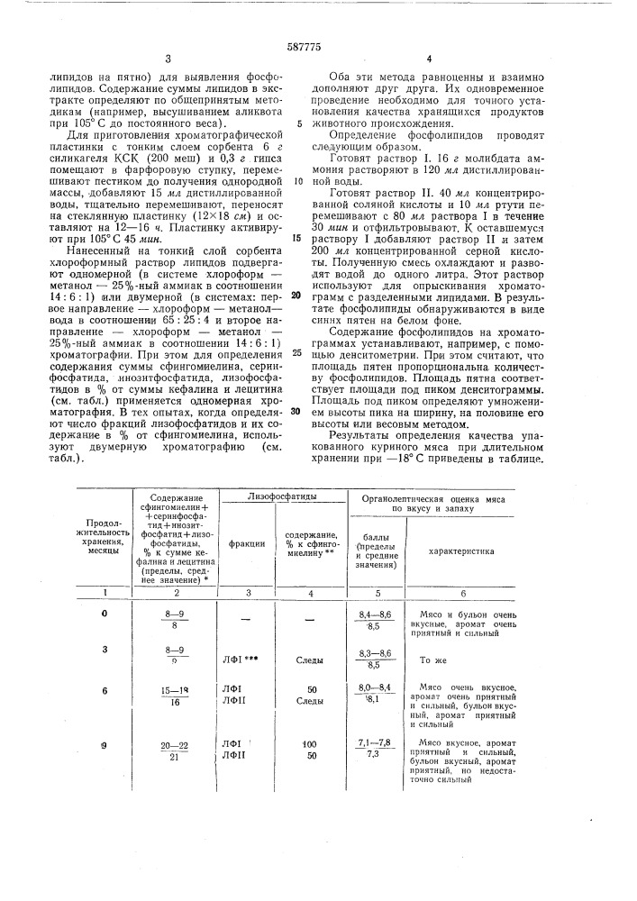 Способ определения качества продуктов животного происхождения (патент 587775)