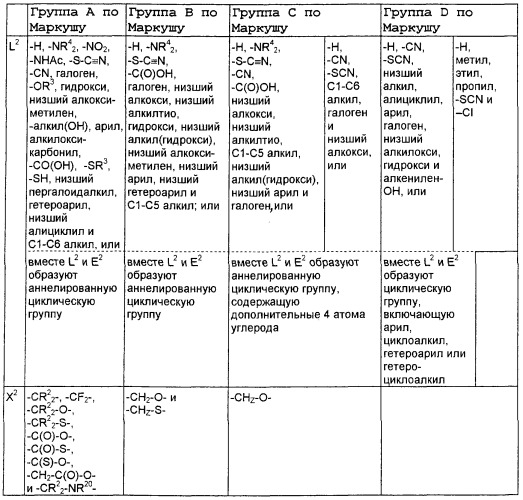 Бисамидатные фосфонатные соединения, являющиеся ингибиторами фруктозо-1,6-бисфосфатазы (патент 2273642)