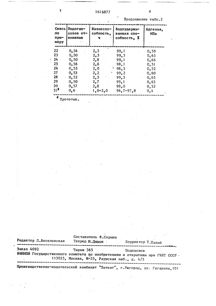Состав для приготовления сухой штукатурной смеси (патент 1616877)