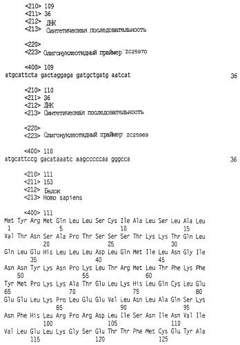 Выделенный полипептид, связывающий рецептор zalpha11-лиганда (варианты), кодирующий его полинуклеотид (варианты), вектор экспрессии (варианты) и клетка-хозяин (варианты) (патент 2346951)