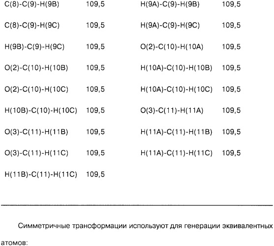 Способ получения 1r,2s-метоксамина, его терапевтическое применение (варианты) и фармацевтическая композиция (патент 2332989)