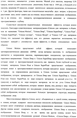 Способ воспроизведения изображения и микрооптическая система безопасности (патент 2472192)