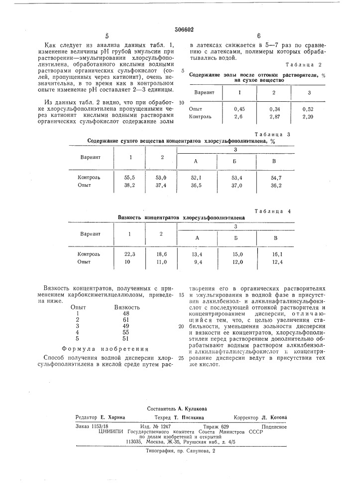 Способ получения водной дисперсии хлорсульфопоэтилена (патент 506602)