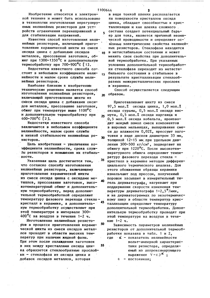 Способ изготовления нелинейных резисторов (патент 1100644)