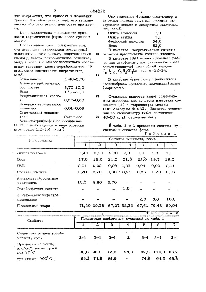 Суспензия для изготовления литейных керамических форм по выплавляемым моделям (патент 884822)