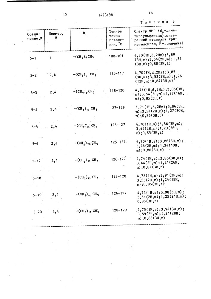 Способ получения производных аскорбиновой кислоты (патент 1428198)