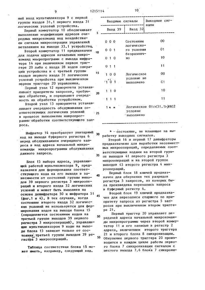 Устройство для сопряжения эвм с абонентами (патент 1215114)