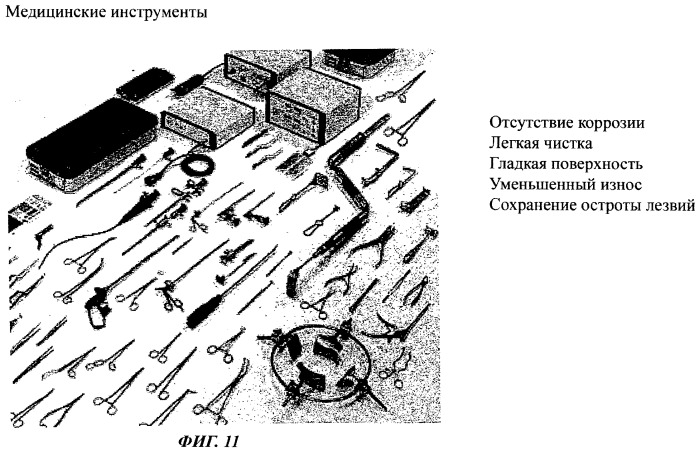 Способ получения поверхностей высокого качества и изделие с поверхностью высокого качества (патент 2435871)