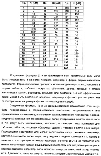 Пиридин- или пиримидин-2-карбоксамидные производные (патент 2427580)