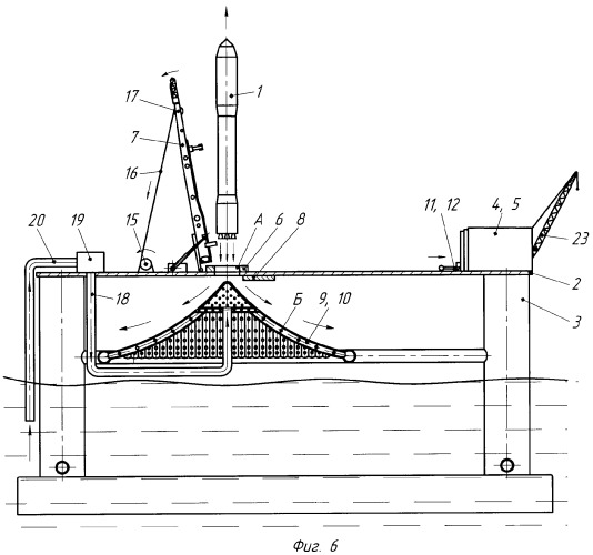 Морская платформа для запуска ракет и способ подготовки ракеты к запуску (патент 2345925)
