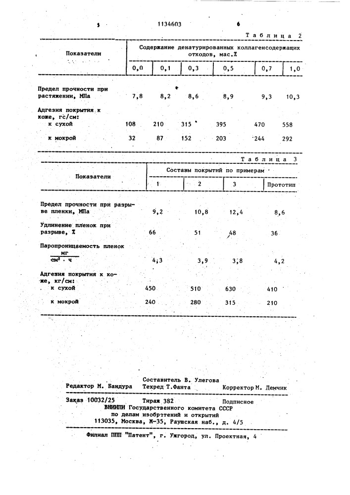 Состав для покрывного крашения кож (патент 1134603)