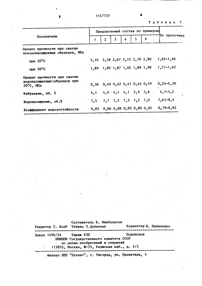 Вяжущее для укрепления грунтов (патент 1147733)