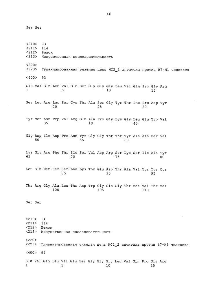 Антитела и другие молекулы, которые связывают в7-н1 и pd-1 (патент 2625034)