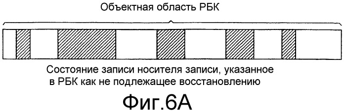 Способ и устройство для контроля дефектов в носителях записи и носитель записи с контролем дефектов, полученный с использованием этого способа (патент 2313136)