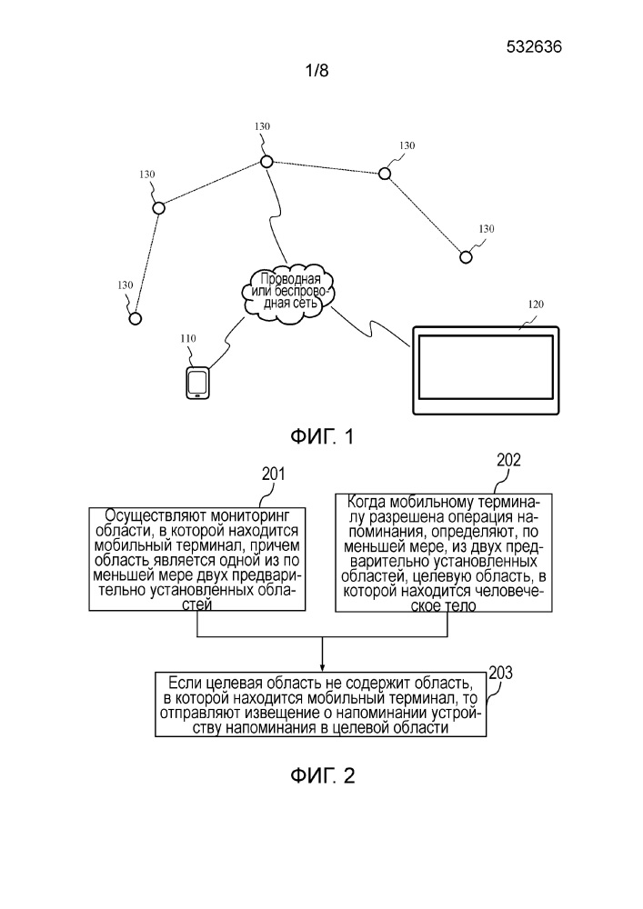Способ для напоминания и устройство напоминания (патент 2644410)