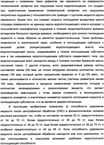 Водопоглощающий агент в виде частиц неправильной формы после измельчения (патент 2338754)