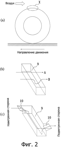 Пневматическая шина (патент 2569507)