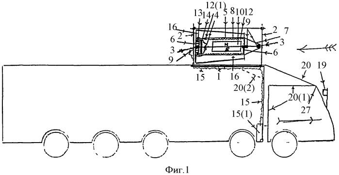 Автомобильно-водительский ветрогенератор (патент 2403437)