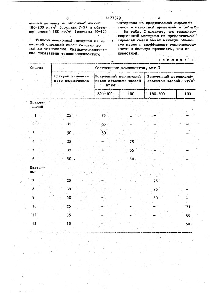 Сырьевая смесь для изготовления теплоизоляционного материала (патент 1127879)