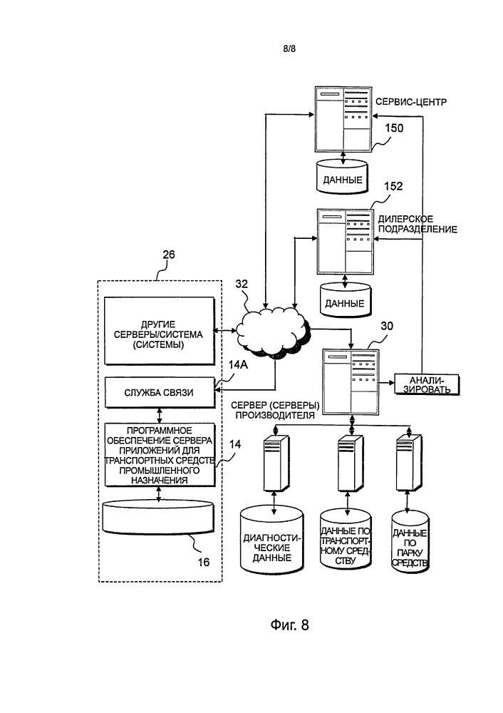 Информационная система для транспортных средств промышленного назначения (патент 2623676)