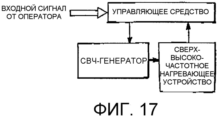 Сверхвысокочастотное нагревательное устройство (патент 2324305)