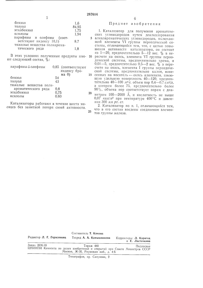 Катализатор для получения ароматических углеводородов (патент 287614)