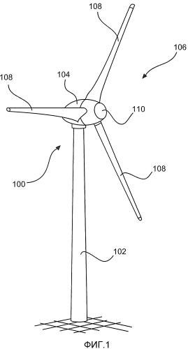 Способ эксплуатации ветроэнергетической установки (патент 2564531)