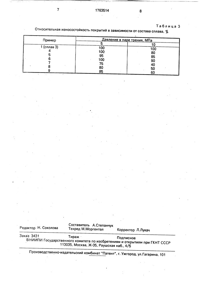 Износостойкий самофлюсующийся сплав (патент 1763514)