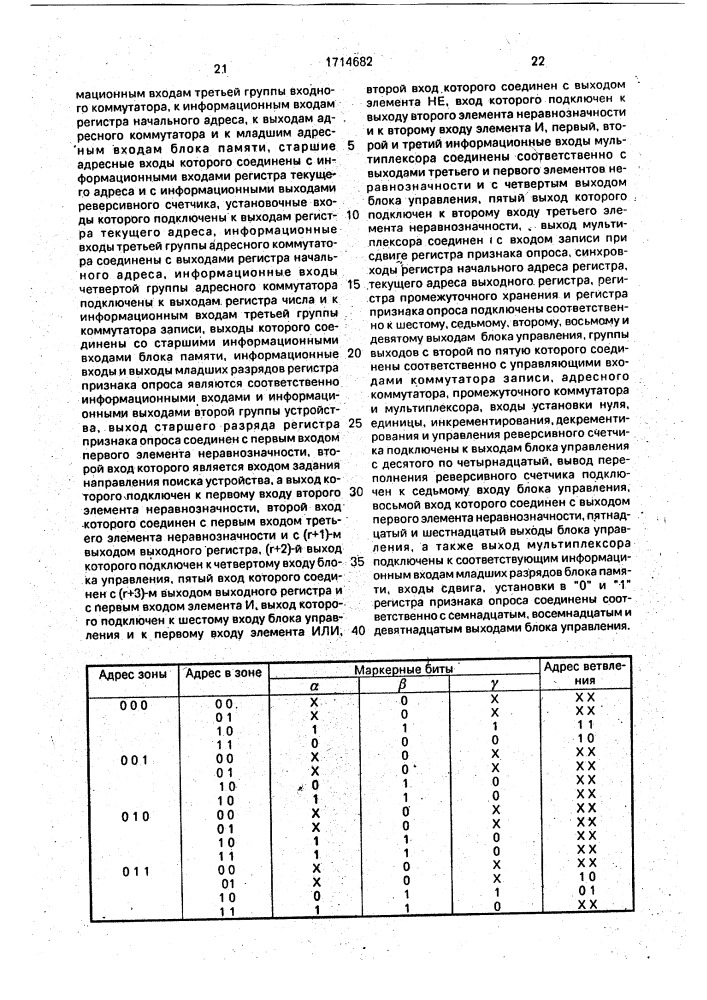 Ассоциативное оперативное запоминающее устройство (патент 1714682)