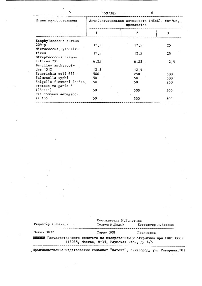 Способ подавления роста бактерий (патент 1597385)