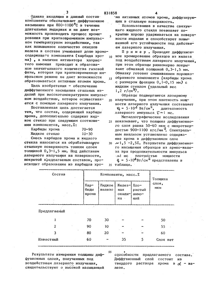 Обмазка для хромирования сталь-ных изделий (патент 831858)