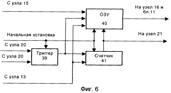 Способ поиска широкополосного сигнала и устройство для его реализации (патент 2251815)