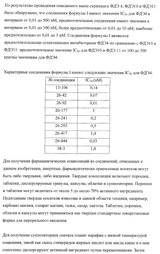 Замещенные 2-хинолилоксазолы, пригодные в качестве ингибиторов фдэ4 (патент 2417993)