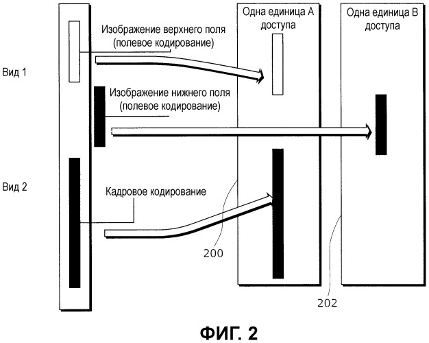 Способ кодирования, способ декодирования, устройство кодирования, устройство декодирования, программа и интегральная схема (патент 2479936)