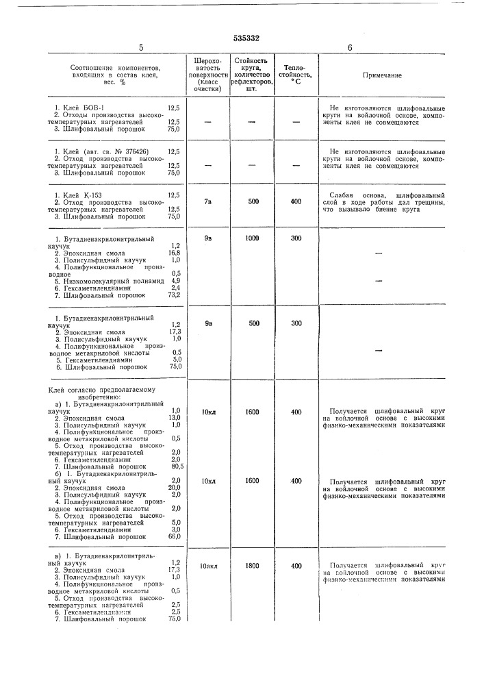 Клеевая композиция (патент 535332)